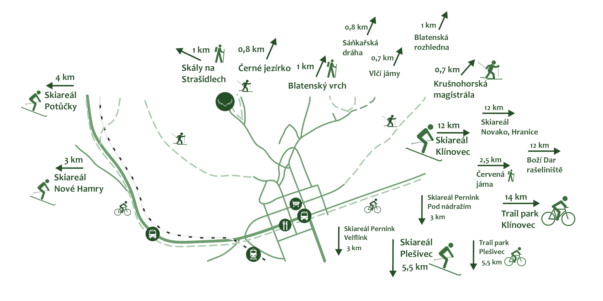 Mapa, co na Jelení Hoře